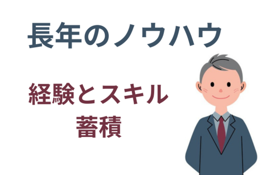 債務整理の取り扱い年数