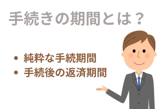 債務整理の期間の２つの意味