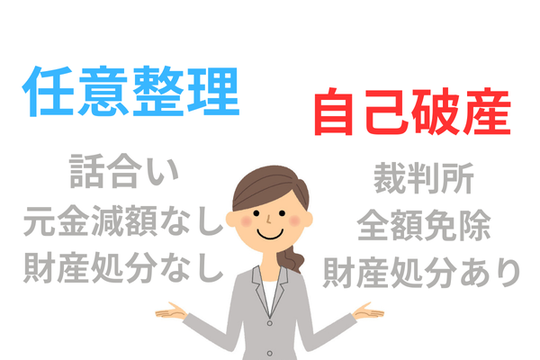 任意整理と自己破産の違い