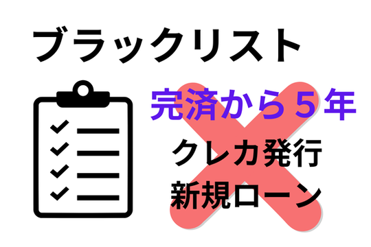 任意整理のデメリットはブラックリストにのる