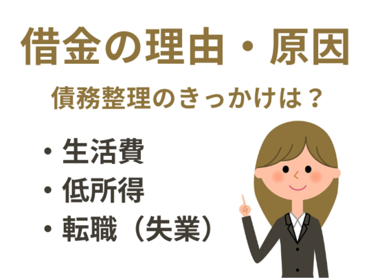 借金をするきっかけや理由