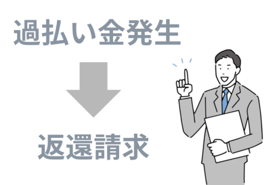 過払い金が発生していたら返還請求する