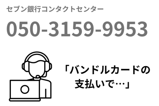 バンドルカードの支払い遅れはセブン銀行から電話がくる