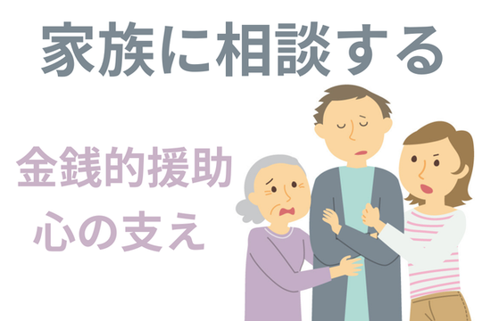 家族に援助の相談