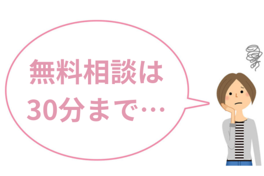 相談時間は30分まで