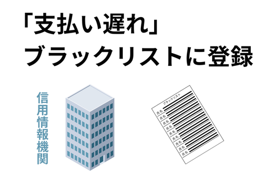 滞納するとブラックリストに登録される