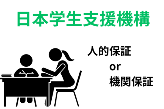 日本学生支援機構の奨学金の個人再生