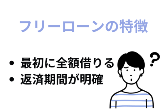 フリーローンの特徴