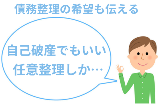 債務整理の希望を伝える