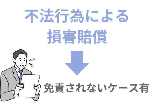 不法行為による損害賠償責任は免責されないケース有
