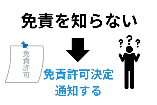 免責許可決定を通知する