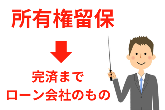 所有権留保とは