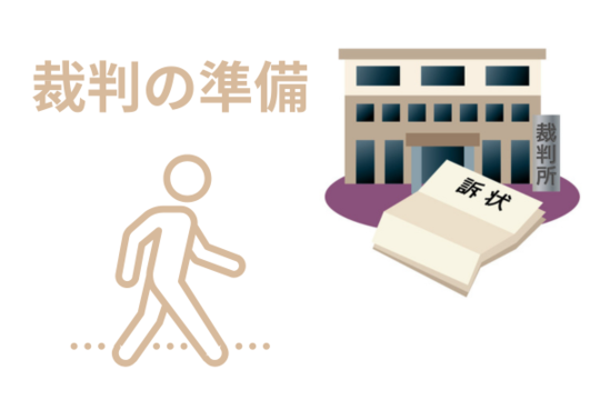 裁判を起こされる