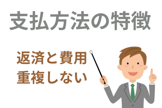 費用の支払方法の特徴