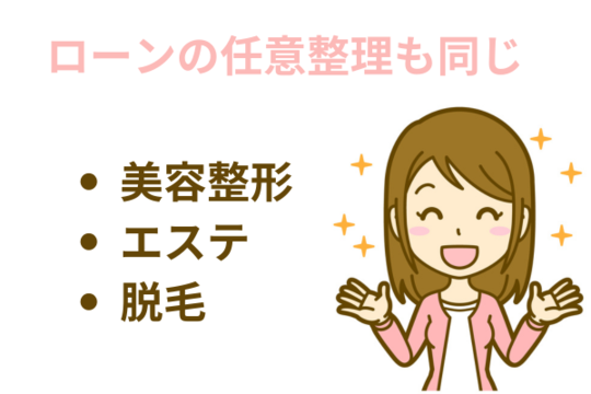 エステローンも分割払いと同じ