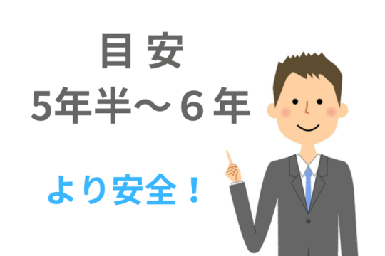 時効は5年半から６年くらいが安全