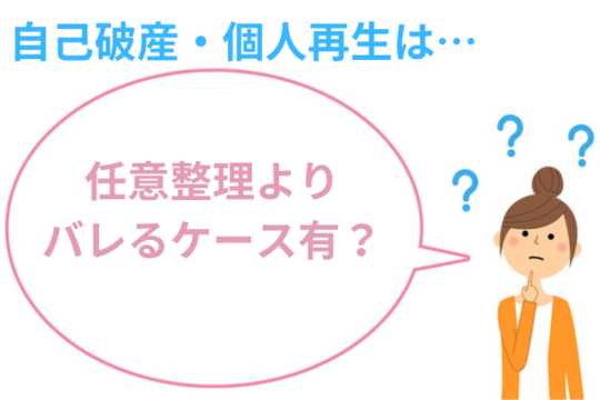 自己破産・個人再生は婚約者にバレるケース有