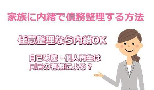 家族に内緒で債務整理