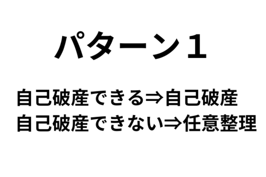 夫は任意整理をして妻は自己破産