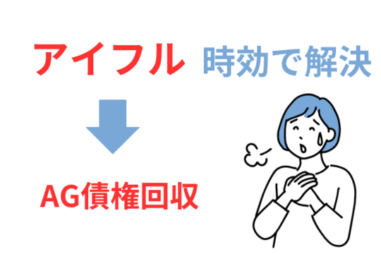 アイフルからAG債権回収に譲渡されて時効で解決した事例
