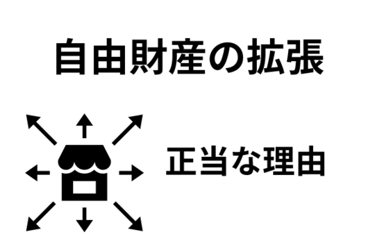 自由財産の拡張