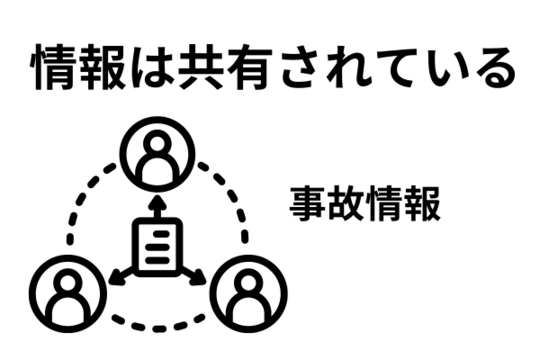 事故情報は共有されている