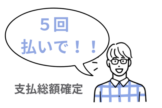 分割払いの特徴