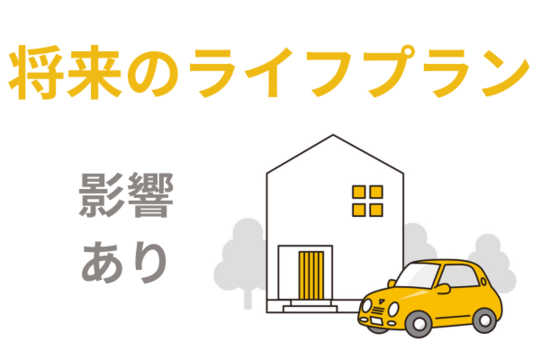 住宅ローンなどライフプランに影響