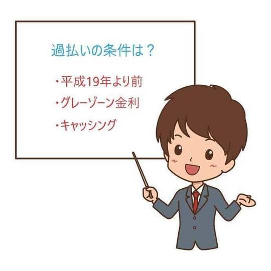 借金減額できるって本当 年々減っている該当する人の条件 司法書士法人黒川事務所