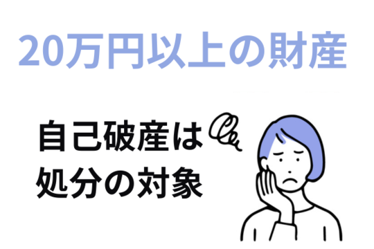 自己破産をすると一定の評価額を超える財産は処分される
