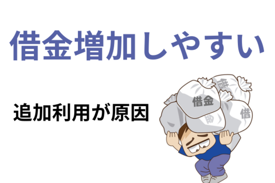 追加利用による借金増加しやすい