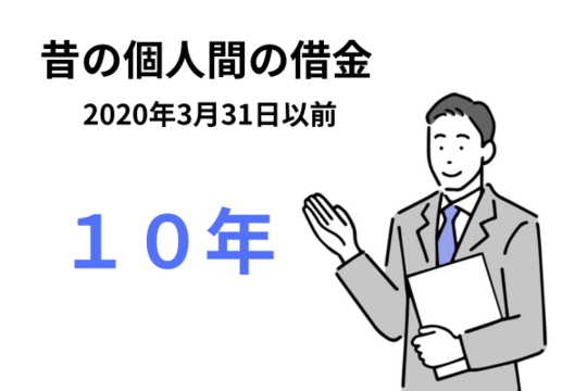 昔の個人間の借金は10年