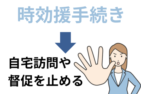 督促を止めるには時効援用の手続きをする