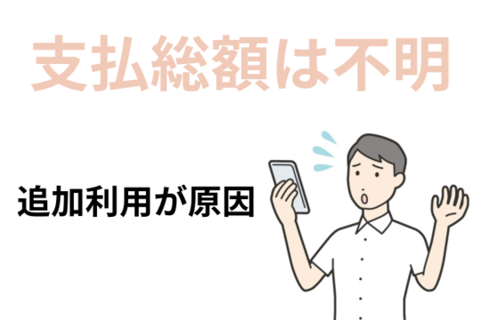 追加利用で支払総額不明