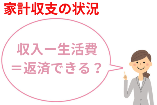 家計収支を見直して返済計画を立てる