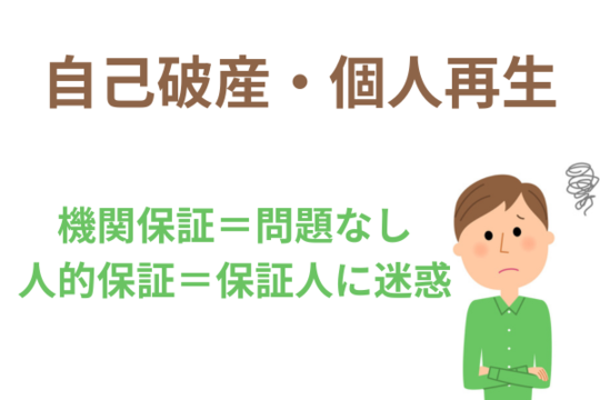 奨学金の自己破産や個人再生