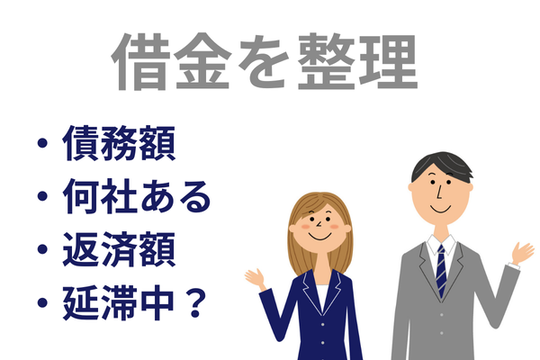 借金を整理して把握する