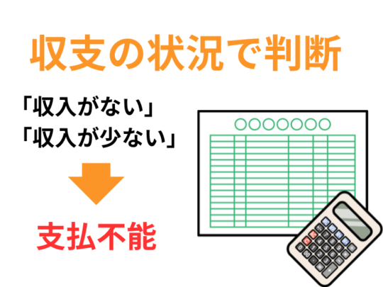 自己破産できる金額は収支状況で判断