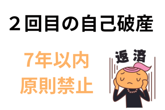 2回目の自己破産は7年間禁止