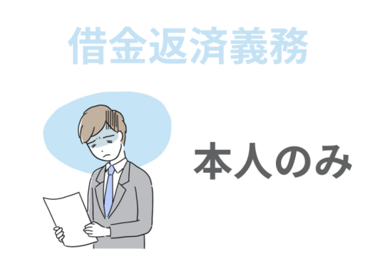 借金返済義務は本人のみ