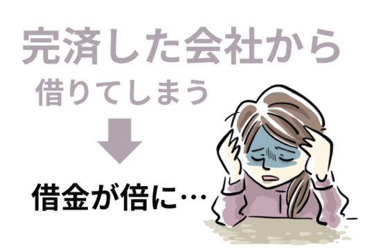 完済した会社から再度借りてしまう