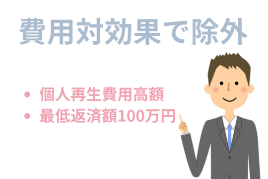 借金100万円台では個人再生しない