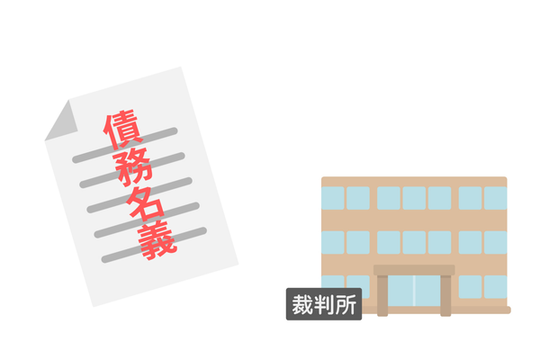 債務名義の取得