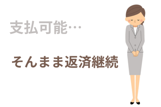 支払い可能なら任意整理しない方がいい