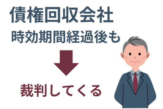 債権回収会社は時効期間経過後も裁判してくる