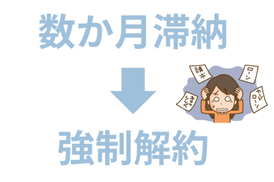 数か月滞納で強制解約