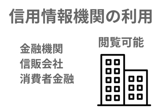 信用情報機関とは