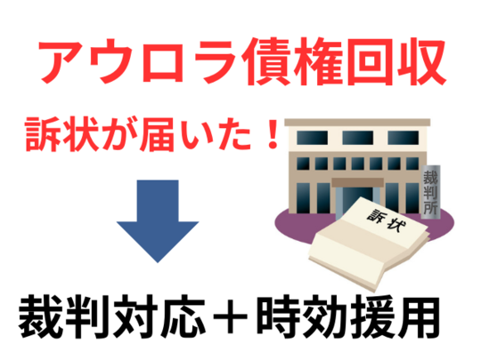 アウロラ債権回収の裁判対応