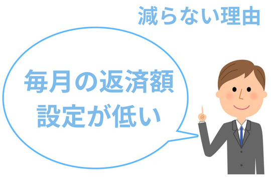 借金が減らないのは毎月の返済額が低いから