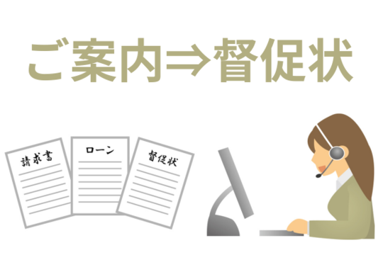 徐々に取立てが厳しきなる